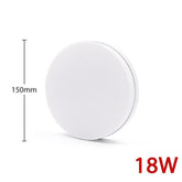 Luminária Sobrepor Led Redonda - Polideia